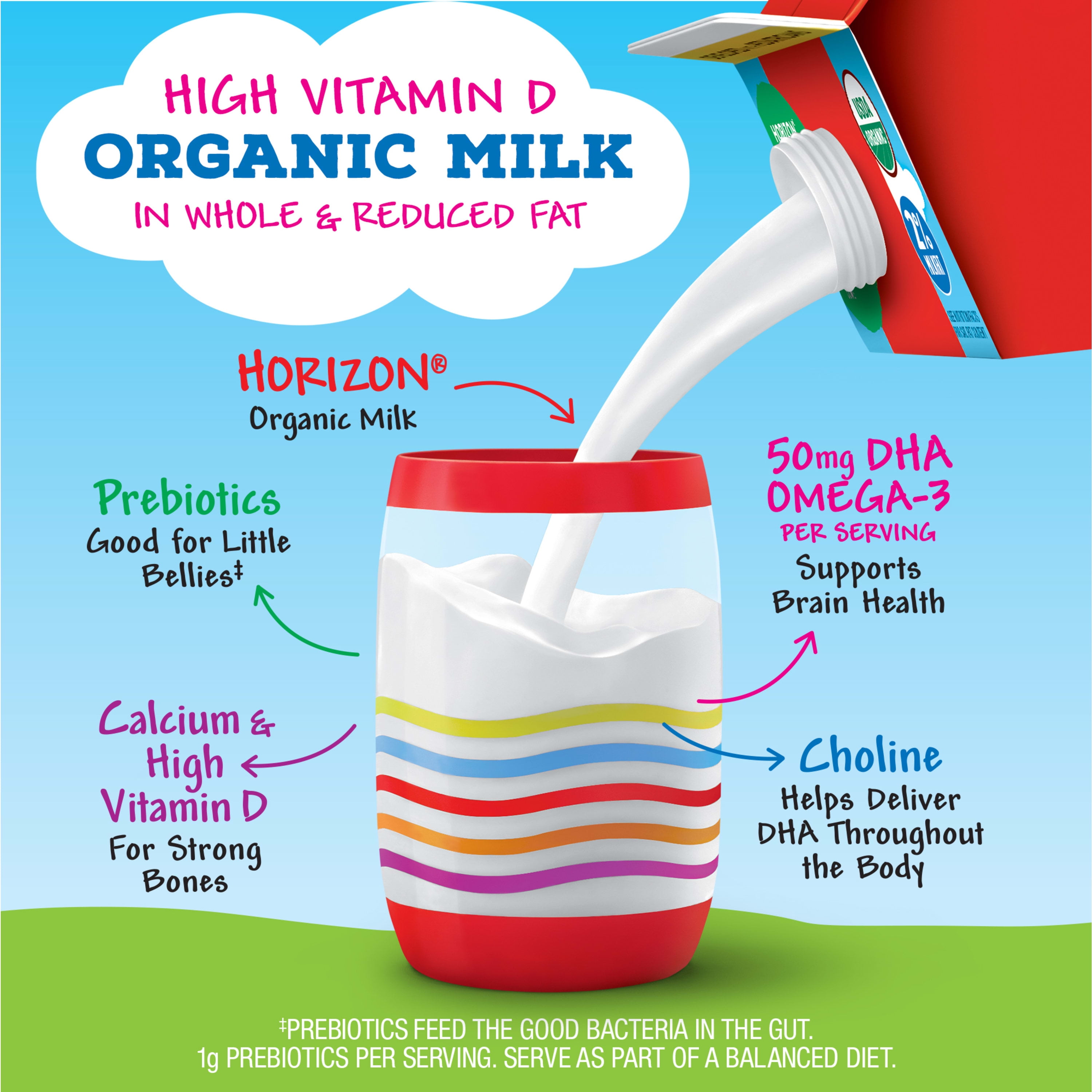 Horizon Growing Years® Organic Whole Milk for Kids