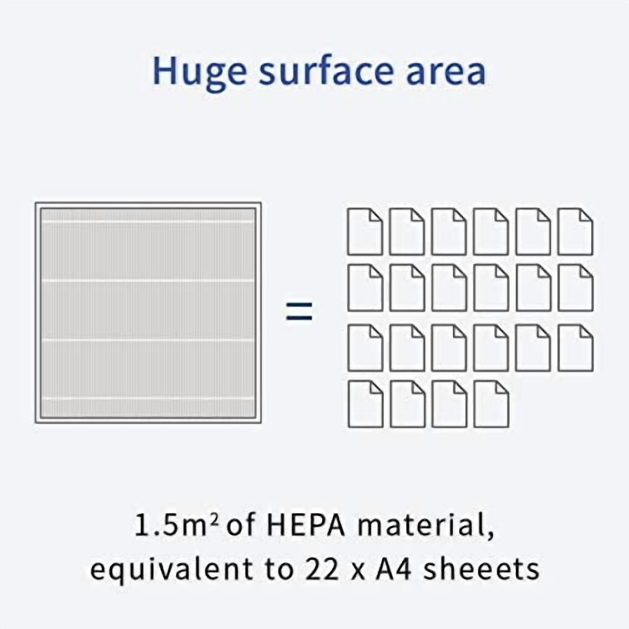 HEPA Replacement Filter for Smart Air Sqair Air Purifier