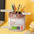 thumbnail image 4 of Guozer Pencil Cups for Desk Office Pen Organizer Makeup Brush Organizer, 4 of 6