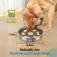thumbnail image 3 of Slow Feeder Dog Bowls, 304 Stainless Steel Dog Slow Feeder Bowl 5 Cups Metal Dog Food Bowl with Non-Slip Base Bloat Stop Slow Eating Dog Bowl for Medium & Large Breed, Dishwasher Safe, 3 of 9