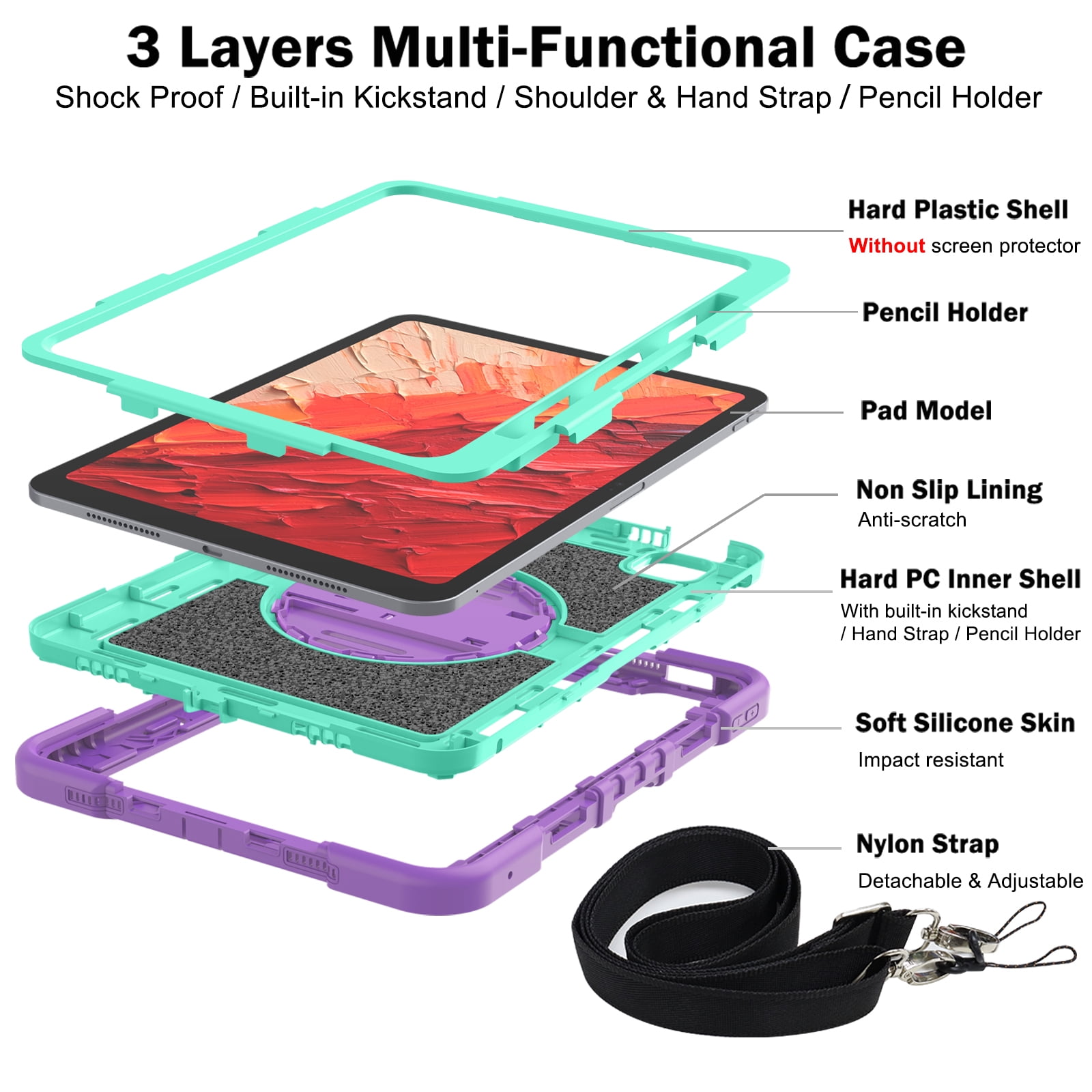 ELEHOLD 3-Layer Shockproof Case For iPad 8th/7th Generation, Rugged Cover with 360° Rotating Kickstand, Wrist Strap, Detachable Shoulder Strap, Pencil Holder, Purple+Mint