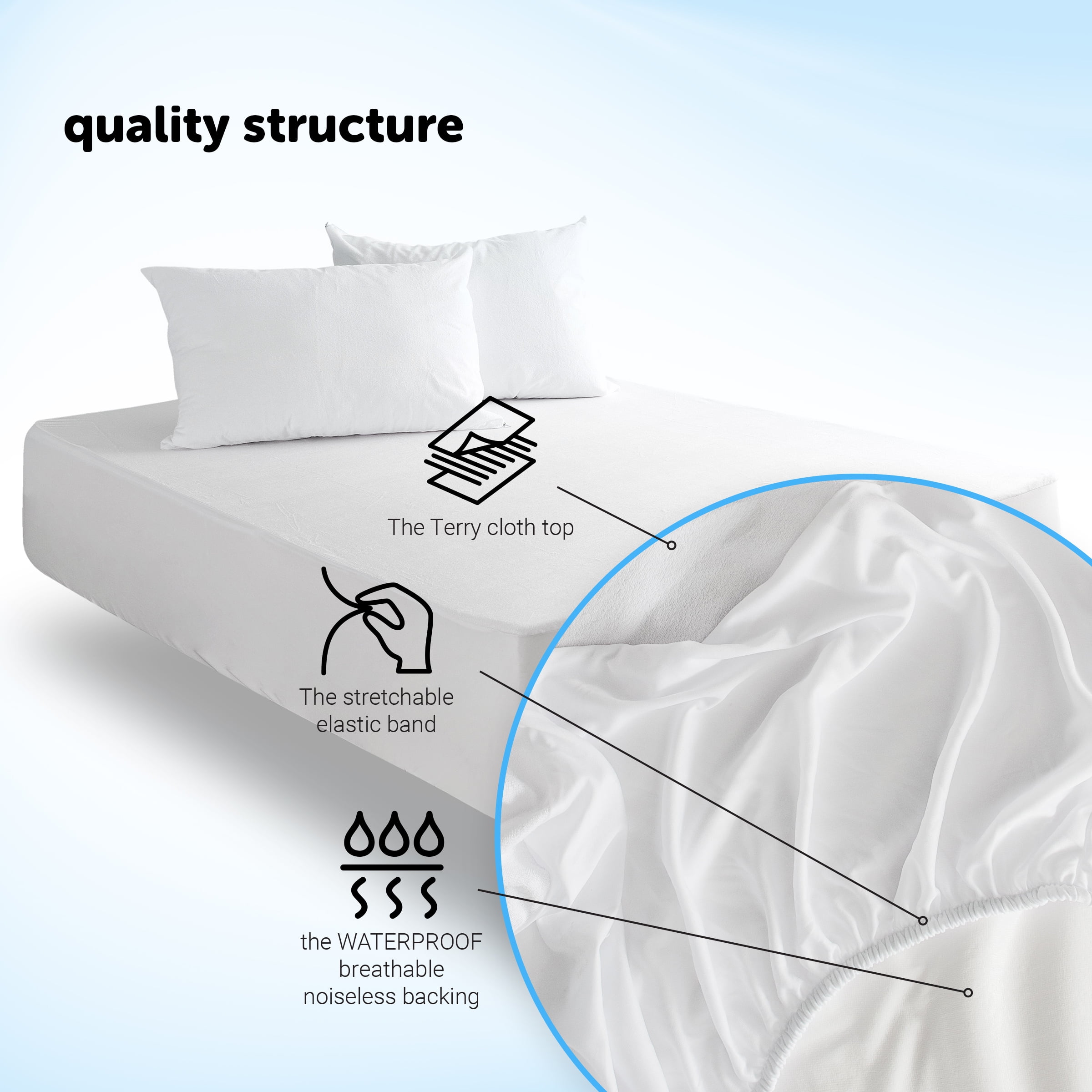 domus mattress protector