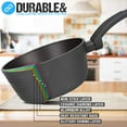 thumbnail image 4 of NutriChef Saucepan Pot with Lid - Non-Stick Stylish Kitchen Cookware with Metallic Ridge-Line Pattern, 1.5 Quart, 4 of 7