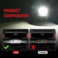 thumbnail image 5 of Nilight License Plate Lights Compatible with 1997 1998 1999 2010 2011 Dodge Dakota 2011 Ram Dakota 2006-2009 Mitsubishi Raider with Black Housing 6000K White 2PCS Pack, 5 of 9
