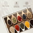 thumbnail image 6 of Elephant Stock Spices Wall Art - Horizontal Canvas Wall Art - Dining Room Wall Decor - Food And Drink Canvas - Beige And Brown Decor - 51" x 34", 6 of 8