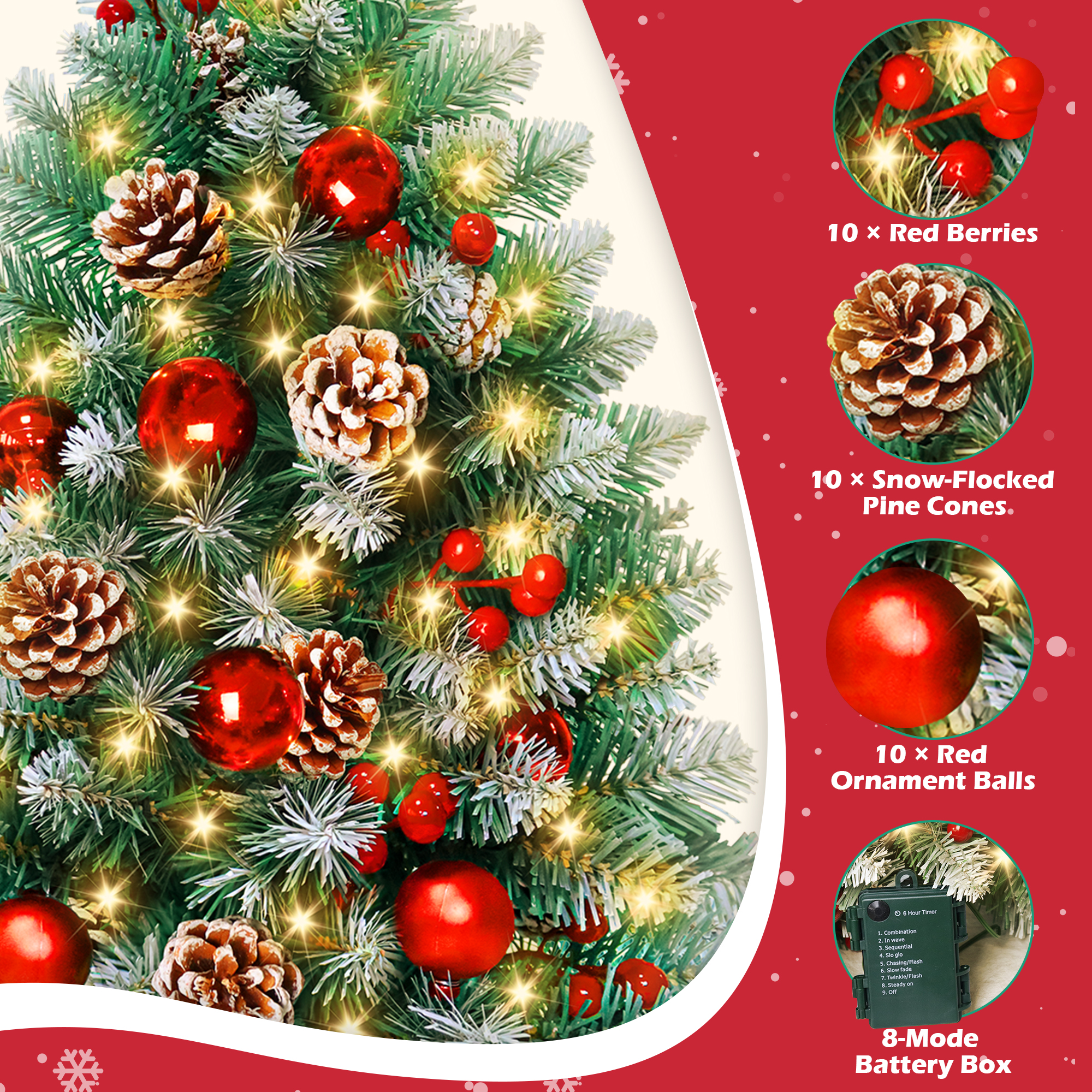 Yexmas 30" Outdoor Christmas Trees LED Lights 2-Pack photo 4