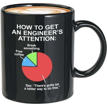 

Engineer Coffee Mug How To Get An Engineer s Attention - Funny Sarcasm Engineer Pie Chart Caffeine Lover -How To Get An Engineer s Attention 11 Oz