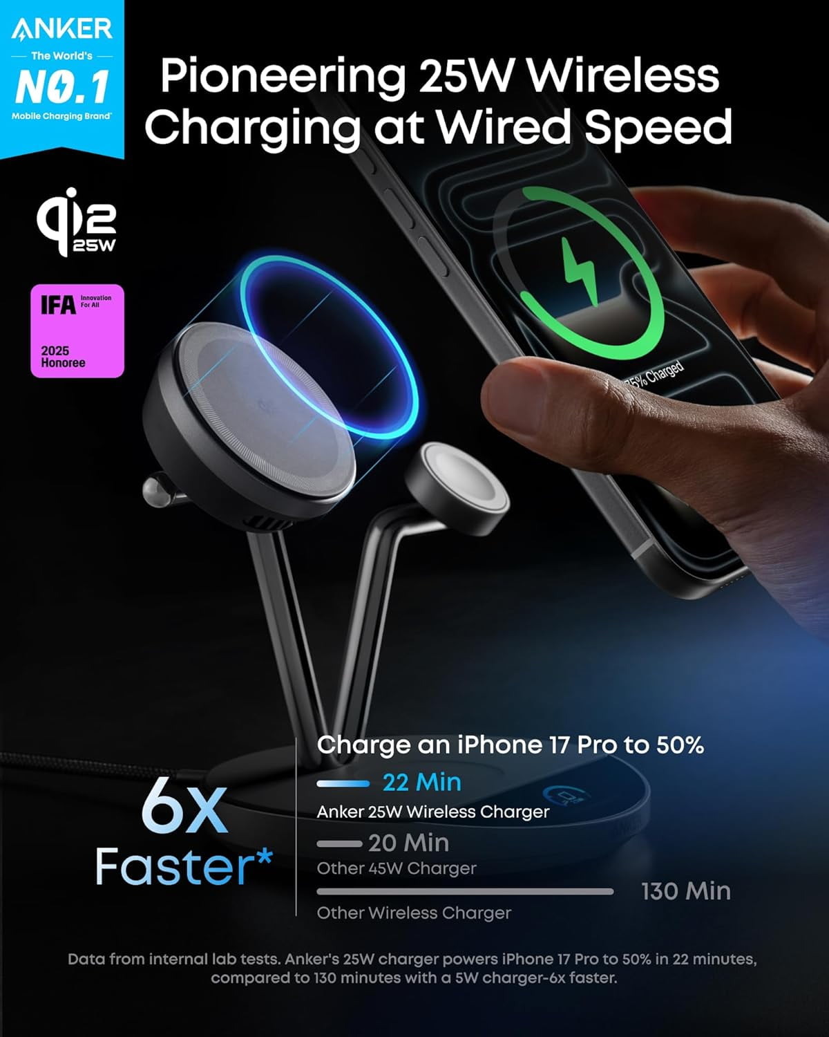 Anker Prime 3-in-1 MagSafe-Compatible Charging Station, Qi2 25W Certified Wireless Charger Stand with Smart Display & TEC Active Cooling