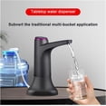 thumbnail image 4 of Dispensador de agua caliente, dispensador de agua eléctrico automático, bomba de agua de barril USB, interruptor de botella de agua de galón, 4 of 5