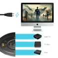 thumbnail image 3 of HDMI Splitter,3 Port 4K HDMI Switch 3x1 Switch Splitter with Pigtail Cable Supports Full HD 4K 1080P 3D Player, 3 of 7