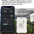 thumbnail image 6 of 3X Tuya WiFi Switch 3000W 16A Wireless Thermostat Temperature and Humidity Monitoring with Energy Consumption Monitor, 6 of 9