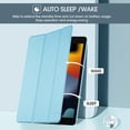 thumbnail image 4 of Funda ProCase para iPad de 9ª, 8ª y 7ª generación 10.2 Babyblue, 4 of 7