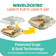 thumbnail image 4 of Wavelock180 GreatPlate Disposable Plate & Lid with Built-In Cup Holder, Serves as Cover, 10 Count, 4 of 5