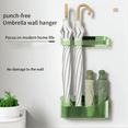 thumbnail image 2 of Wall Mounted Umbrella Organizer Holder, Umbrella Stand Holder with Drip Tray, Adjustable Umbrella Storage Rack, 2 of 6