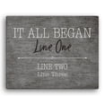 thumbnail image 2 of Personalized It All Began Canvas Print, 2 of 2