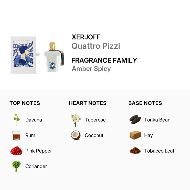 Xerjoff Unisex Casamorati 1888 Quattro Pizzi EDP Spray 3.4 oz