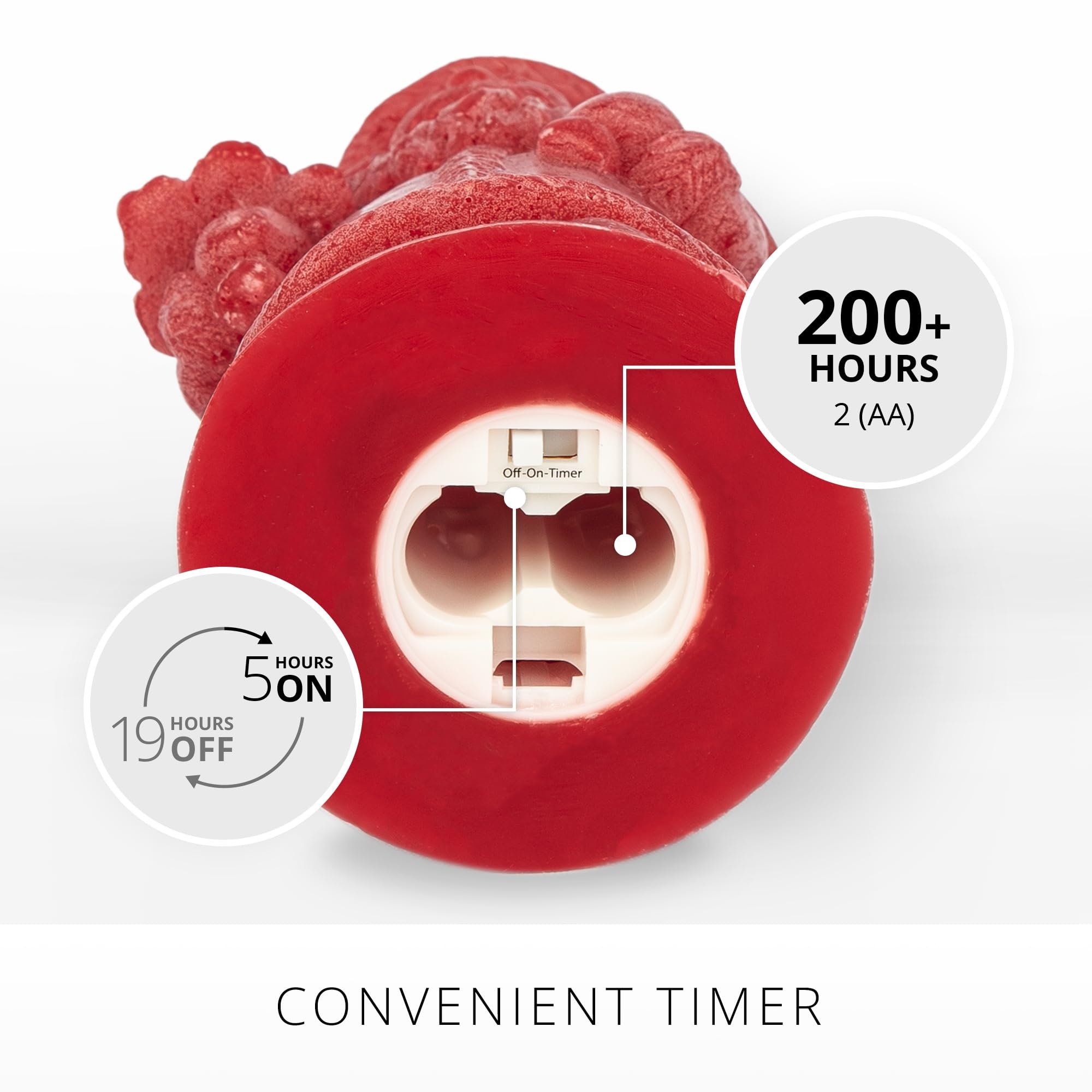 Luminara - Flameless Holiday LED Candle Battery Operated Moving Flame - Red Santa - Pack of 1-3x7 - Unscented Indoor Realistic Flickering Safe