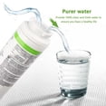thumbnail image 3 of Refrigerator Filter Elements, Replacement Water Filter UKF8001 Refrigerator Filter, Refrigerator Water Filter, 3 of 4