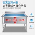 thumbnail image 3 of Commercial kitchen sink, stainless steel dishwasher., 3 of 5