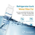 Seuqmi EPTWFU01 Frigidaire® Water Filter Replacement,TH01 Refrigerator