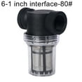 thumbnail image 2 of Joernso 20/25/32mm Irrigation Pipe Filter Garden In Line Water Pump Purification Tool, 2 of 7