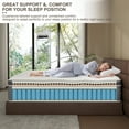 thumbnail image 4 of CICIMLU 14 inch King Adult Mattress with Pocket Spring Hybrid Memory Foam Medium Firm Mattress, 4 of 7