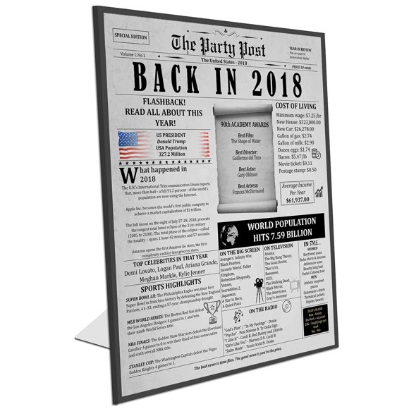 7th Birthday Poster 8 x 10 Party Sign - Born 7 Years Ago Table Party Supplies. Back In 2018 Home Decor Bday Card. Wedding Anniversary Banner with Fun Facts for Her or Him Turning 7 Years Old