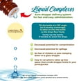thumbnail image 3 of NEWTON HOMEOPAT - Sciatica & Nerve Care Homeopathic Remedy 1OZ ( Pack of 1), 3 of 6