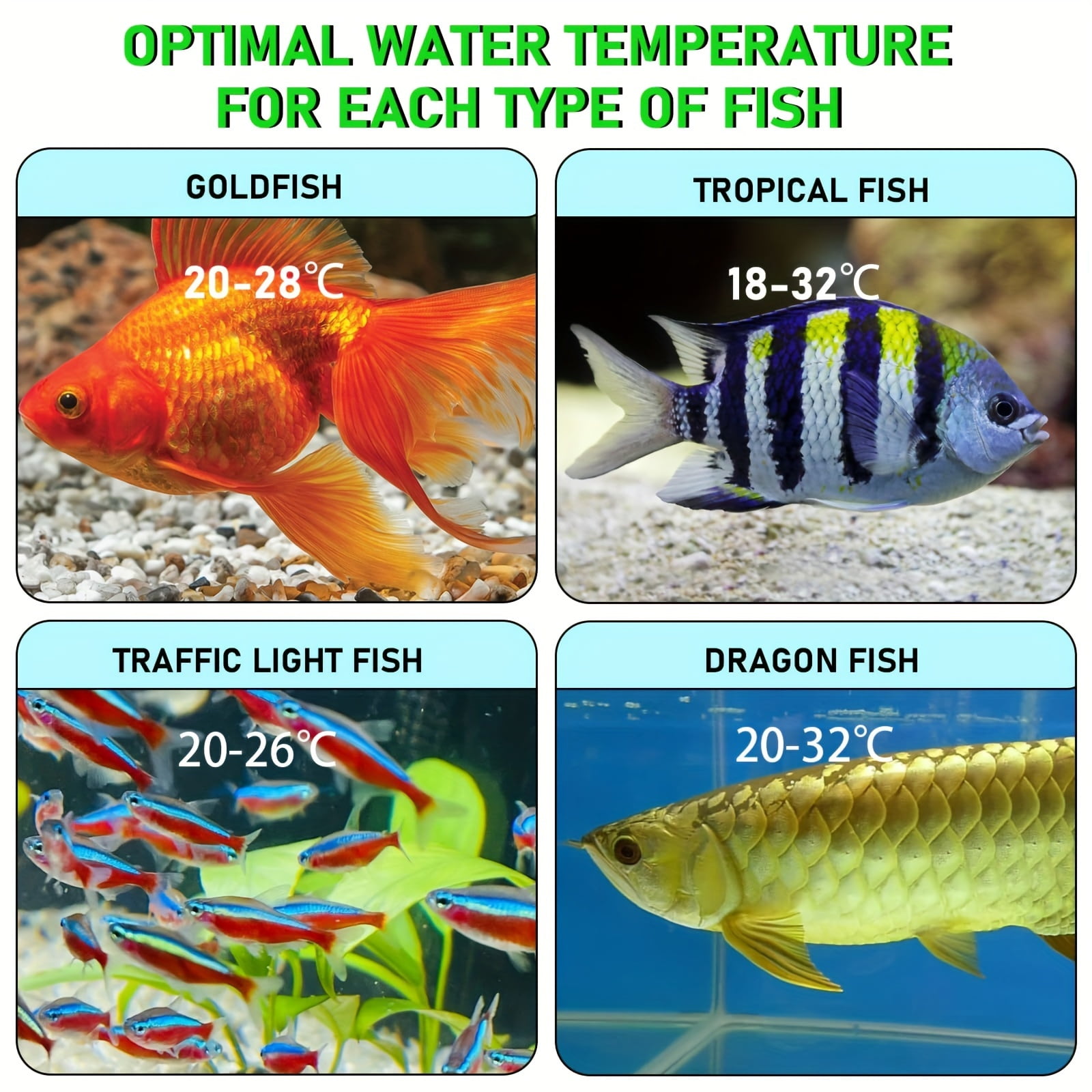 Fish Tank Digital Thermometer, YITUMU Accurate LED Display to ±0.9°F Tank Thermometer Aquarium Temperature Measurement Suitable for Fish, Axolotl, Turtle or Aquatic