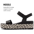 thumbnail image 3 of Sorel Women's Cameron Flatform Sandal, 3 of 6