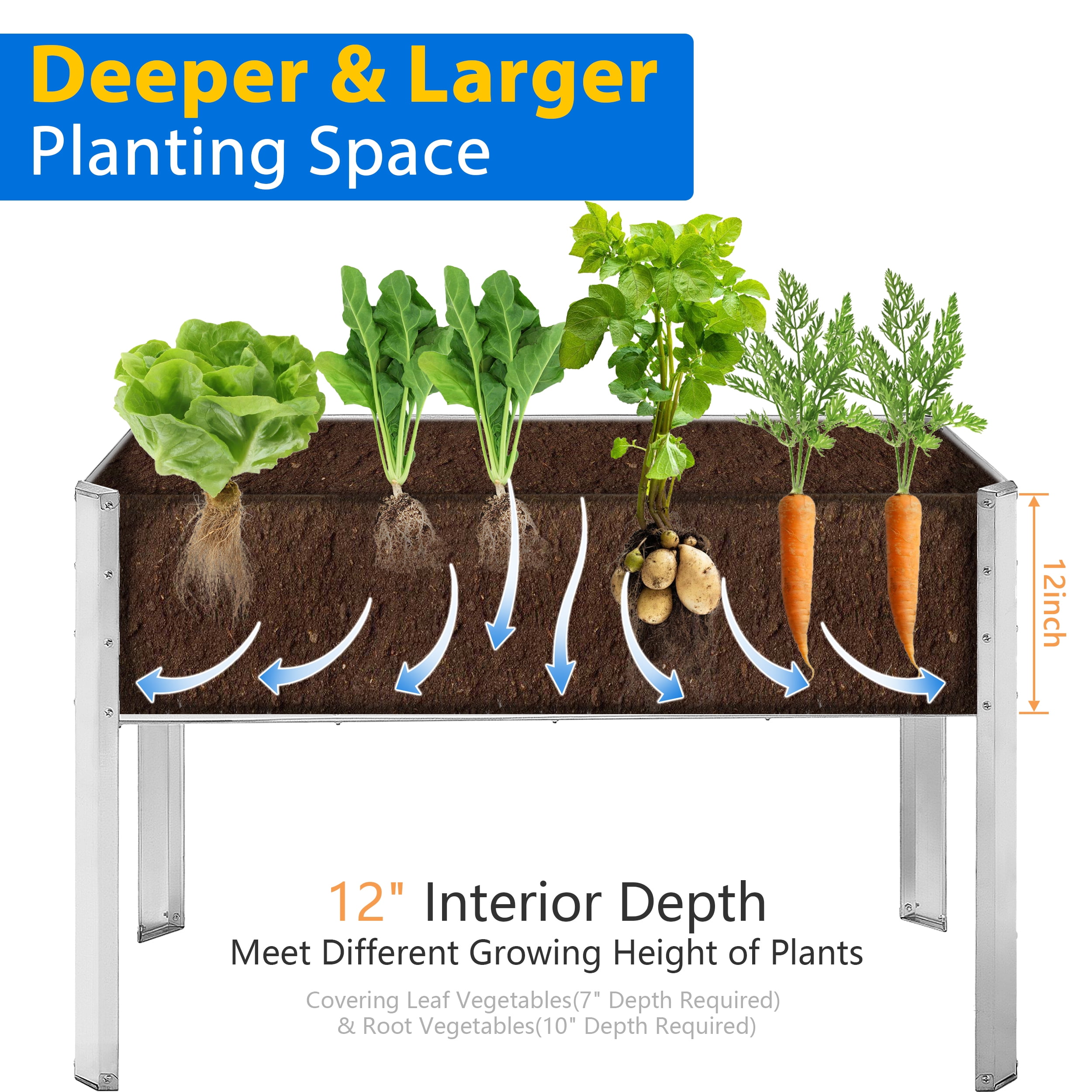 TrumanPick Galvanized Raised Garden Bed with Legs 4x2x3ft Galvanized Planter Raised Garden Boxes for Vegetables, Herbs, and Flowers