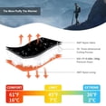 thumbnail image 3 of Ultralight All-Season Down Sleeping Bag for Adults, Grey, 300g Fill, 36 ° F–61 ° F, Rectangular, 1-Person, 3 of 7