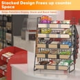 VGBYUJ 5 Tier Candy Display Rack, Countertop Snack Organizer - Walmart.com