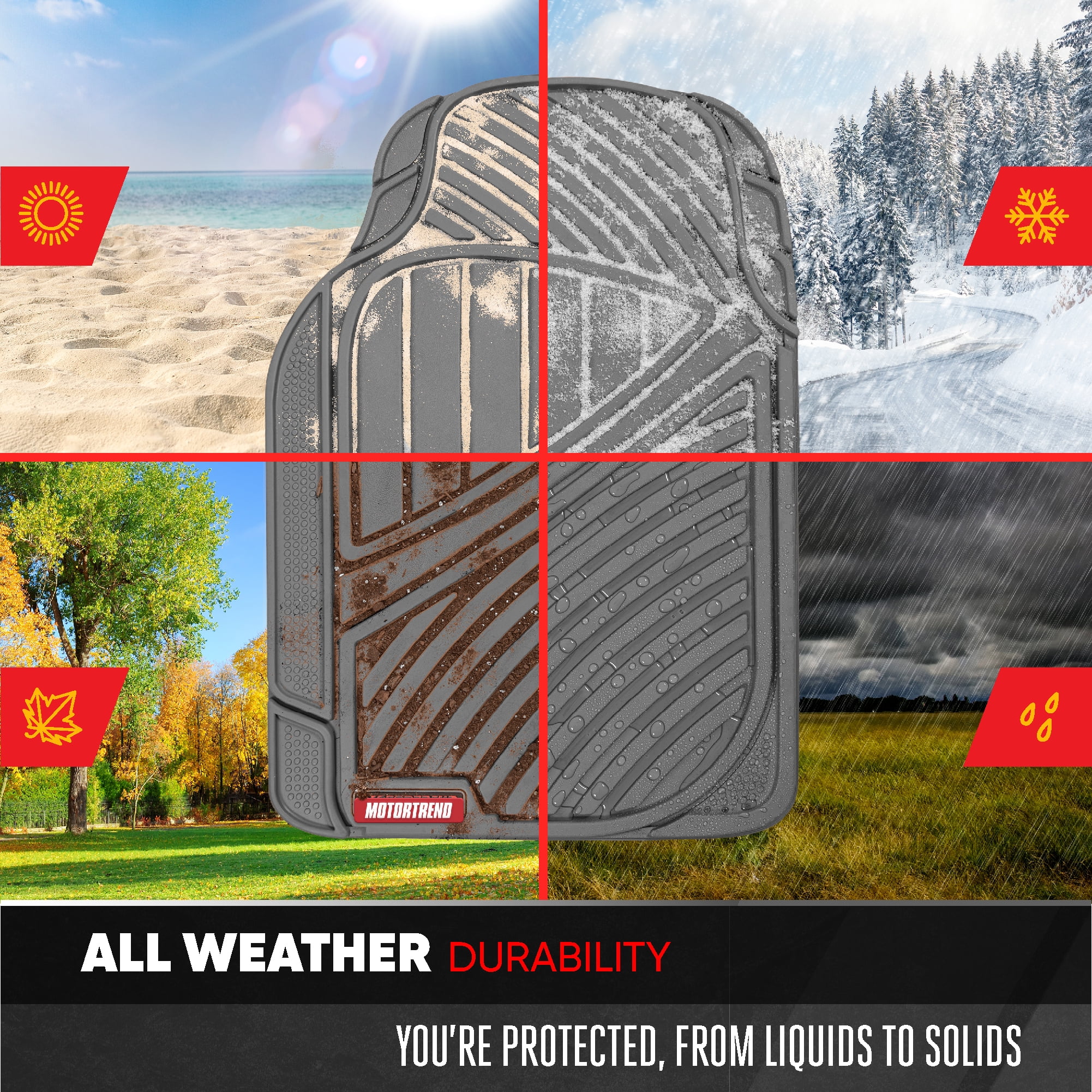 Motor Trend 3-Row Heavy Duty Rubber Floor Mats & Liners for Car SUV Van, Front 2nd & 3rd Row Durable Polymerized Latex Full Interior Protection, Extra-High Ridgeline Design, Gray