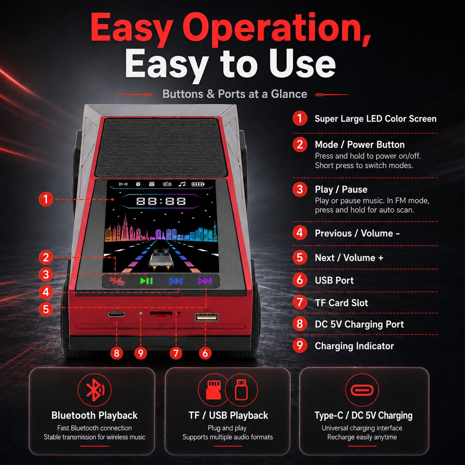 WSTER WS-580 Cybertruck Portable Bluetooth Speaker, 15W photo 4