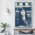 thumbnail image 4 of Beabadoobee Poster Canvas Poster Bedroom Decoration Landscape Office Valentine's Birthday Gift, 4 of 5