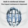 thumbnail image 3 of Casco De Bicicleta De Carretera Keel Ciclismo Para Hombres Y Mujeres EPS PC, 3 of 7