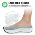 thumbnail image 4 of SUYSTEX Wide Toe Box Shoes Women Arch Support Wide Sneakers for Running Walking Athletic Running Orthopedic Plantar Fasciitis Workout with Thick Cushion Zero Drop Sole Width Shoes, 4 of 7
