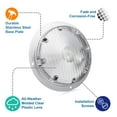 thumbnail image 1 of Lumitronics Rv Trailer Camper 5Th Wheel Led Round Surface Mount Scare Light - Mounting Gasket Included, 1 of 5