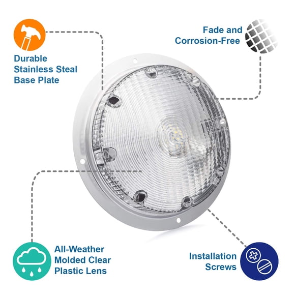 Lumitronics Rv Trailer Camper 5Th Wheel Led Round Surface Mount Scare Light - Mounting Gasket Included