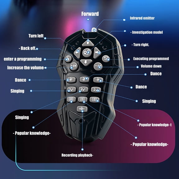 Upgraded Intelligent Interactive Robot Accompanies Voice Conversation Home Toys Remote Control Programming Robot W