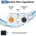 thumbnail image 3 of 24 Packs for Petlibro Cat Water Fountain Filters Replacement, Compatible with PETLIBRO®Dockstream Cat Water Fountain PLWF005 PLWF115 PLWF105 (12 Replacement Water Filters + 12Pre-Filter Sponges), 3 of 8