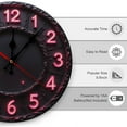 thumbnail image 2 of Wall Clock Decorative - Retro Pink Numbers Print 2D Vintage Wall Clocks Battery Operated Silent Non-Ticking for Bedroom, Living Room, Kitchen, Office, Classroom, 10 Inch, 2 of 7