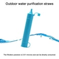 thumbnail image 4 of Mini filtro portátil para exteriores, filtro de pajita para beber, filtro de agua personal para senderismo, camping, viajes y preparación para emergencias Jormftte CPB-DE-HJJ-38, 4 of 5