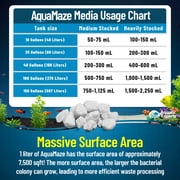 AquaMaze – 500 mL