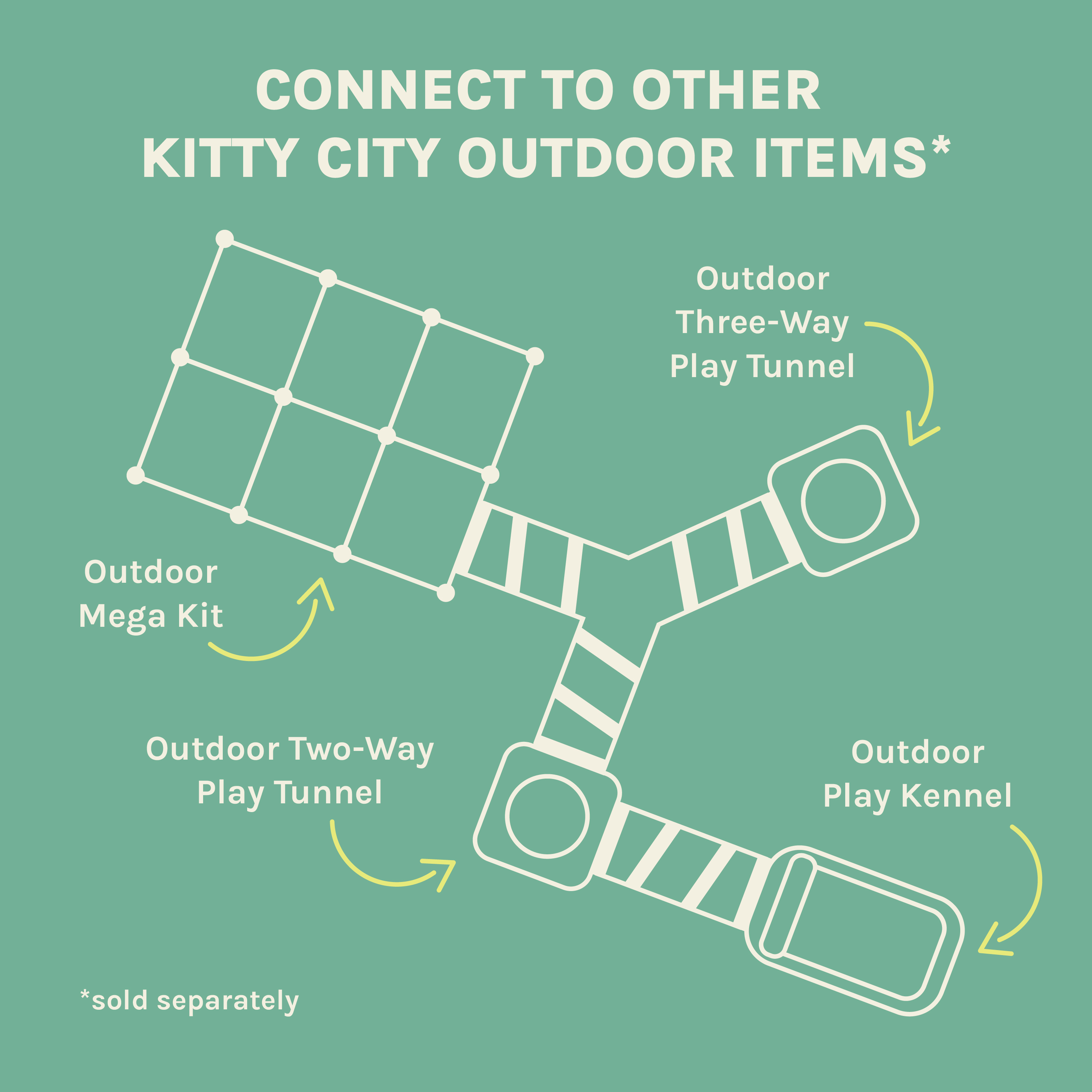 Kitty City 3-Way Tunnel for Cats, Black & Teal 72x15 photo 5