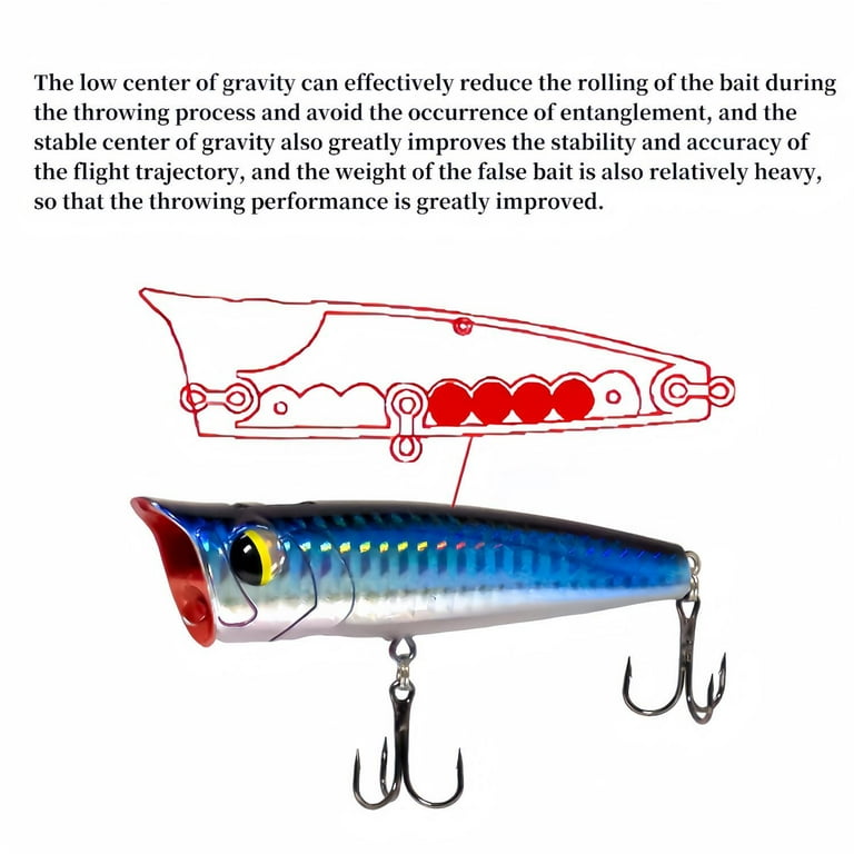 fishing lures hard bait Kit 8g 7.5cm 5pcs Squirt water Popper lures Treble Fishing  Hooks for Freshwater/Saltwater - Walmart.com