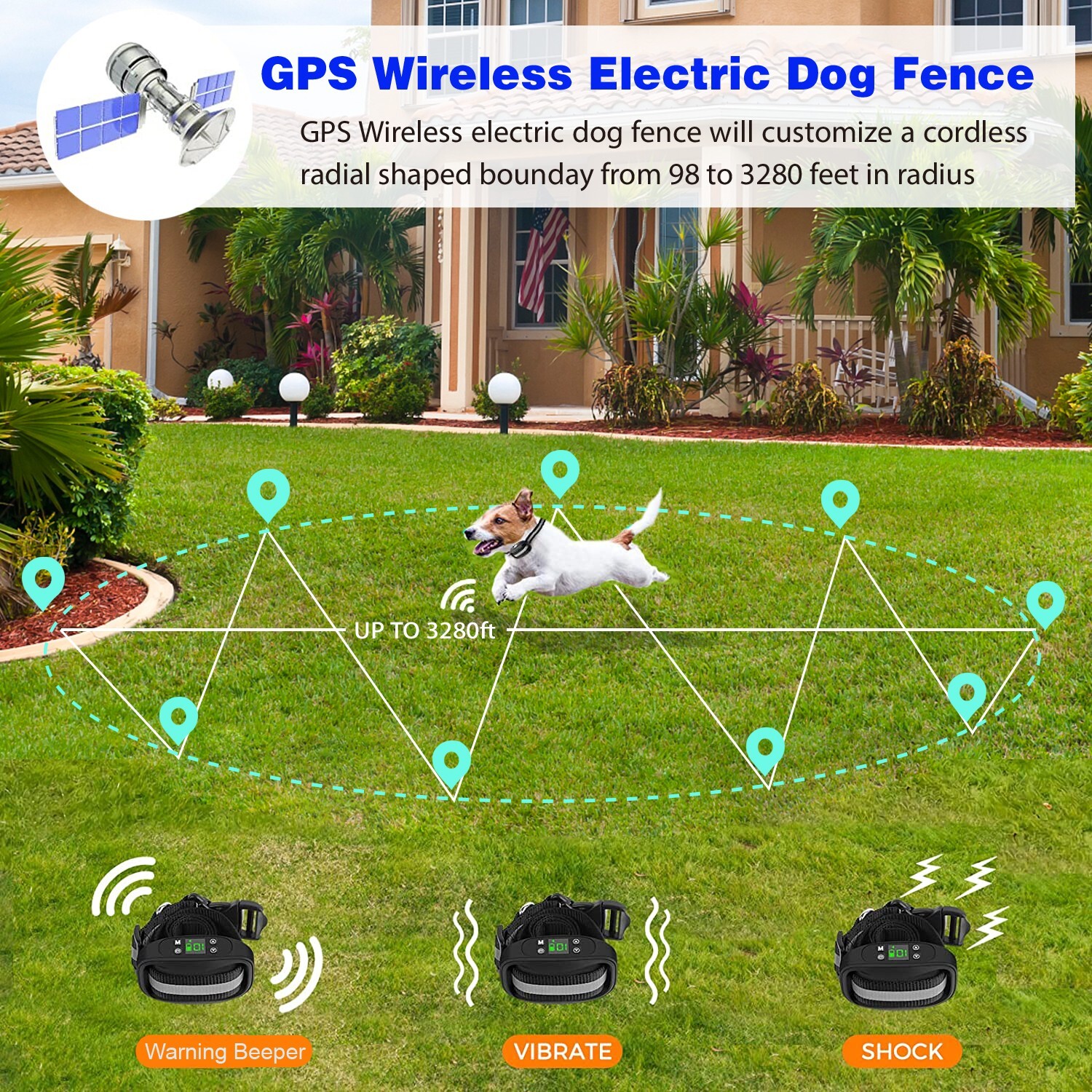 NACRL Wireless Dog Fence, Pet Containment System, Up To 1640 Feet