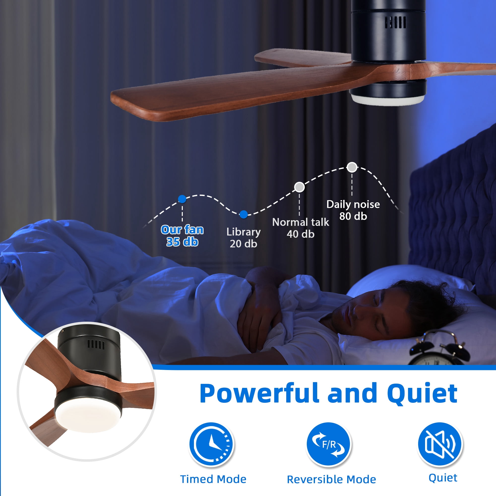 Uforic 52 Inch Low Profile Ceiling Fan with Lights Remote with Alexa, Flush Mount Ceiling Fan with 6 speeds - Black & Walnut