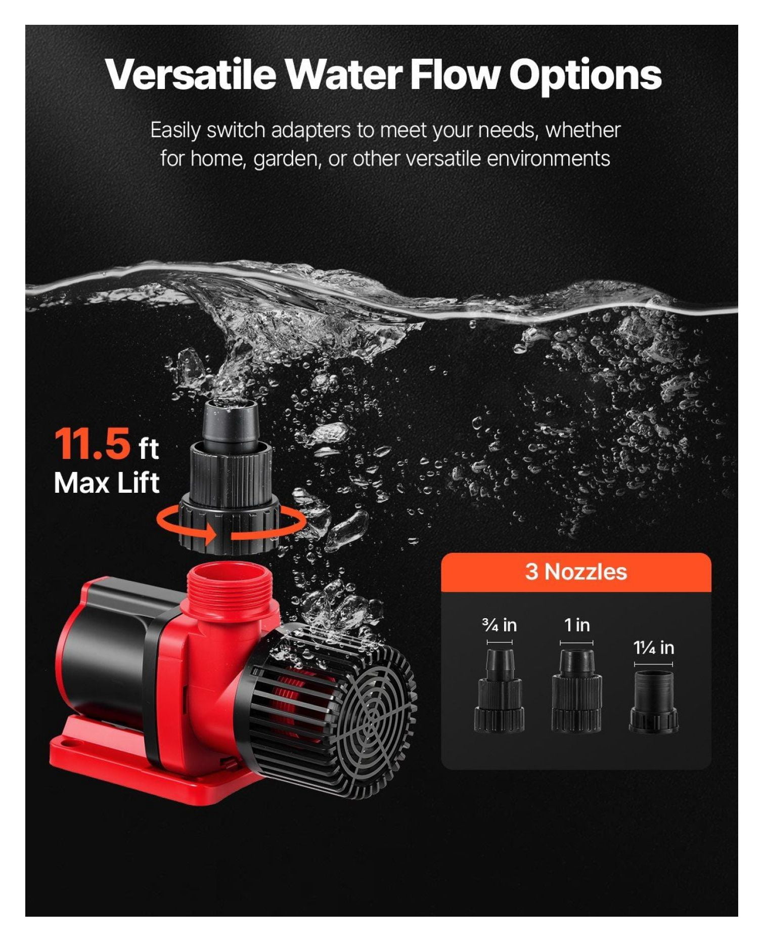 Aquarium Wavemaker 800 GPH, 24V DC Water Pump with Controller, Adjustable Flow, 11.5ft Lift, for Saltwater Freshwater Fish Tank, Pond Circulation